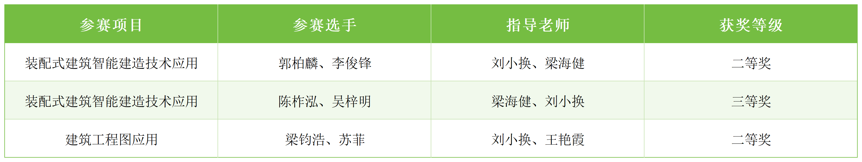 工作簿1_Sheet1.png 工作簿1_Sheet1.png