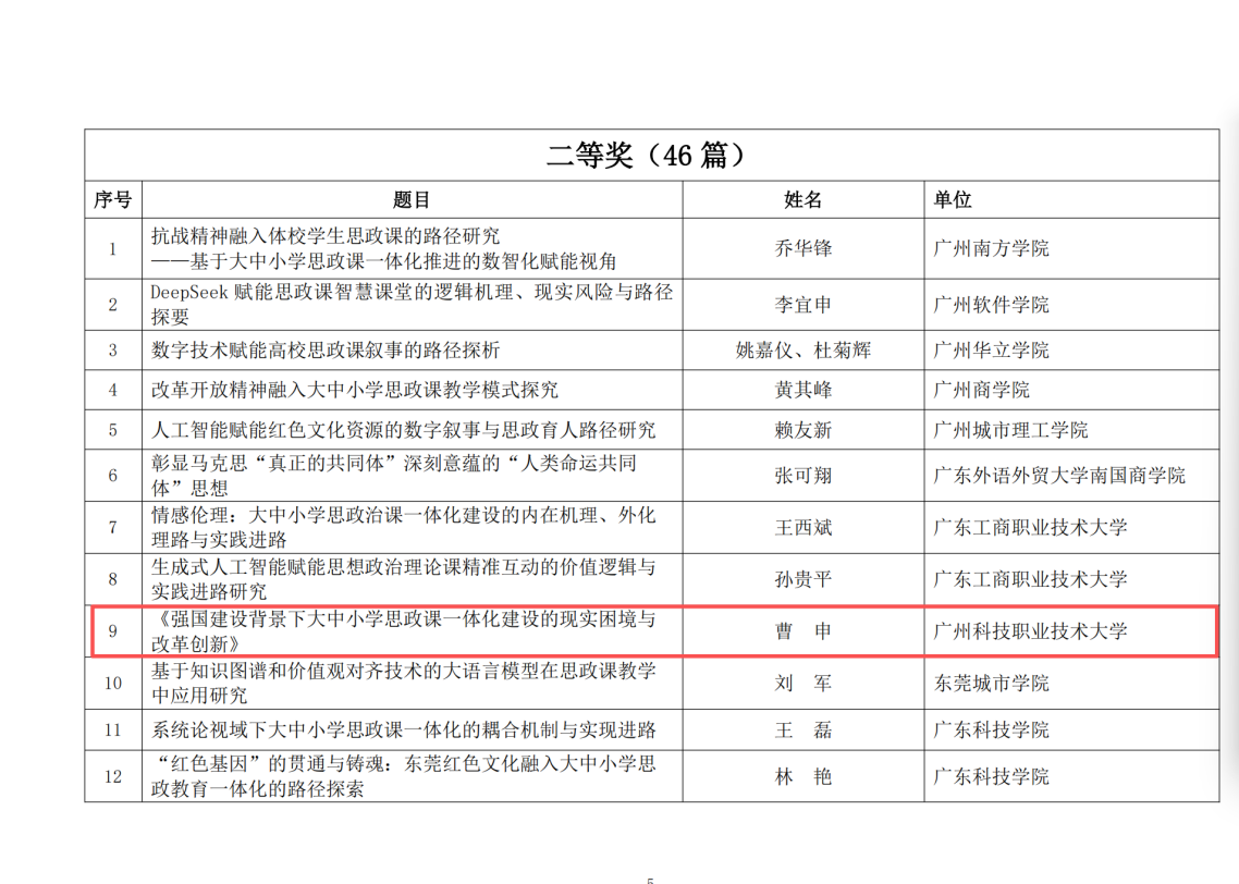 a0ed6f7fc9bc16081c9f19227504c7dd a0ed6f7fc9bc16081c9f19227504c7dd