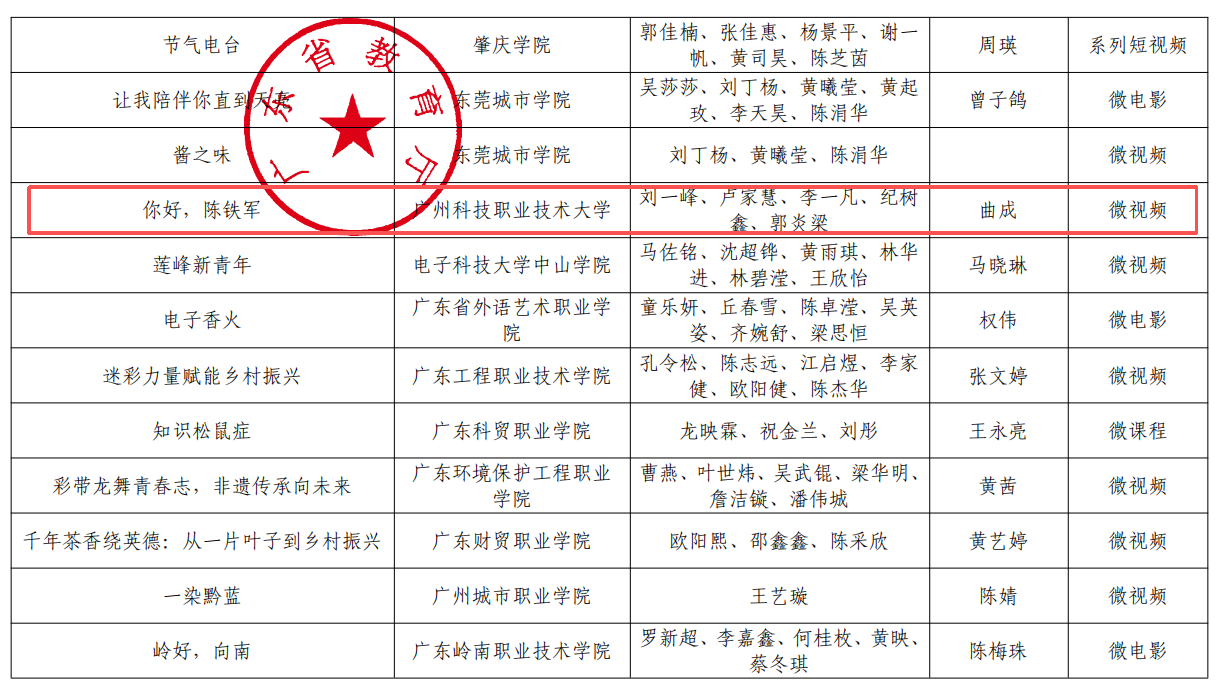 微信图片_20251208113705_414_116