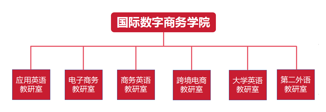 1752747435387.png